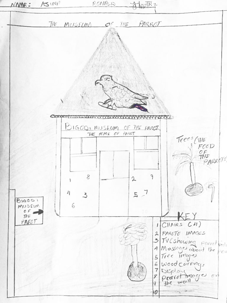 PTCA-Museum-Drawing-by-Ronald-Ajuna